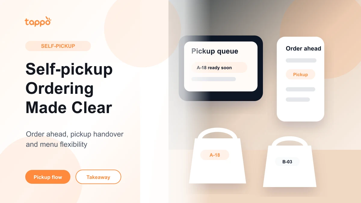 tappo-en-self-pickup-ordering-system-cover-1200x675