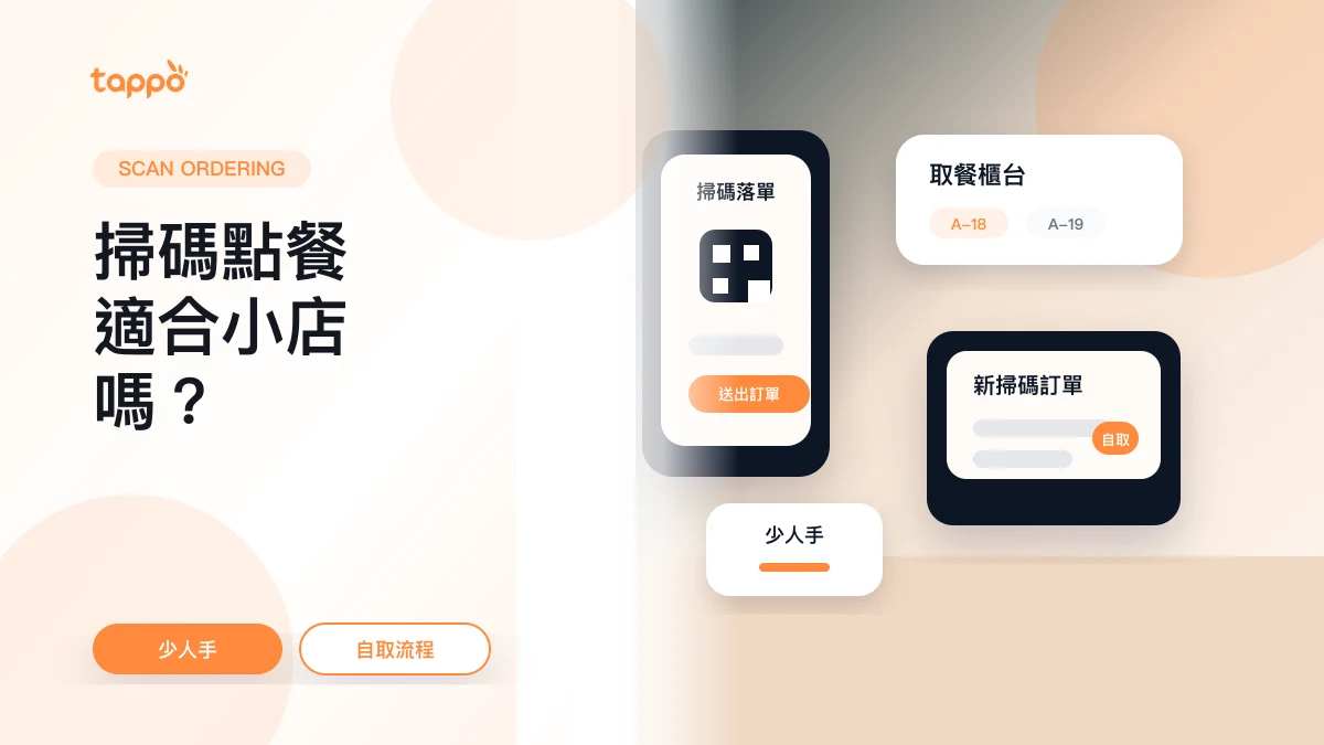 Tappo 掃碼點餐小店適用性封面，展示客人手機掃 QR Code、取餐櫃台和平板訂單