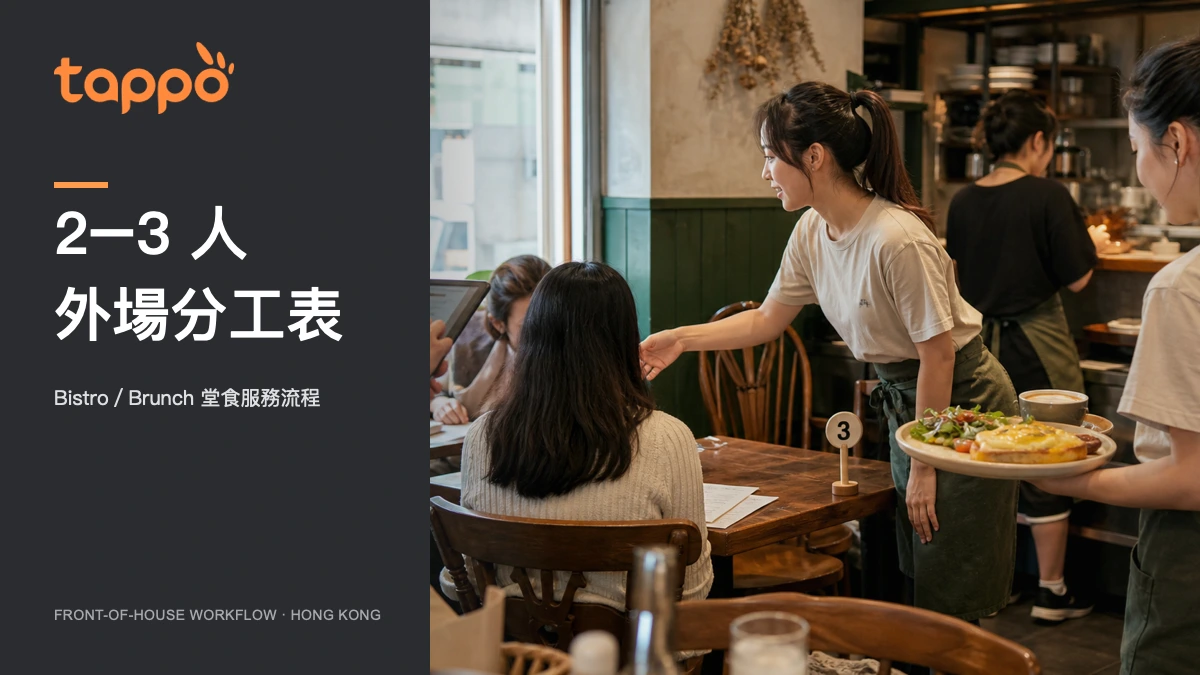 香港 Bistro／Brunch 小店外場員工在枱邊帶位、核對訂單及送餐，展示 2–3 人服務流程