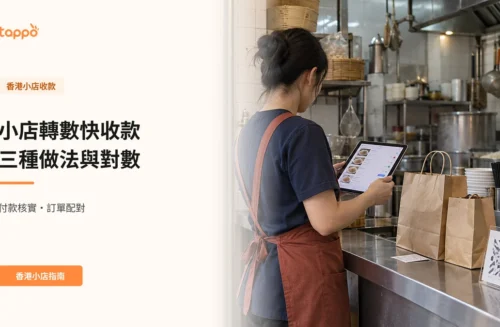 香港粉麵外賣小店女店員站在不鏽鋼櫃枱旁，雙手拿平板查看食物縮圖及訂單列表；枱上有牛皮紙袋、收據和抽象QR圖案座。